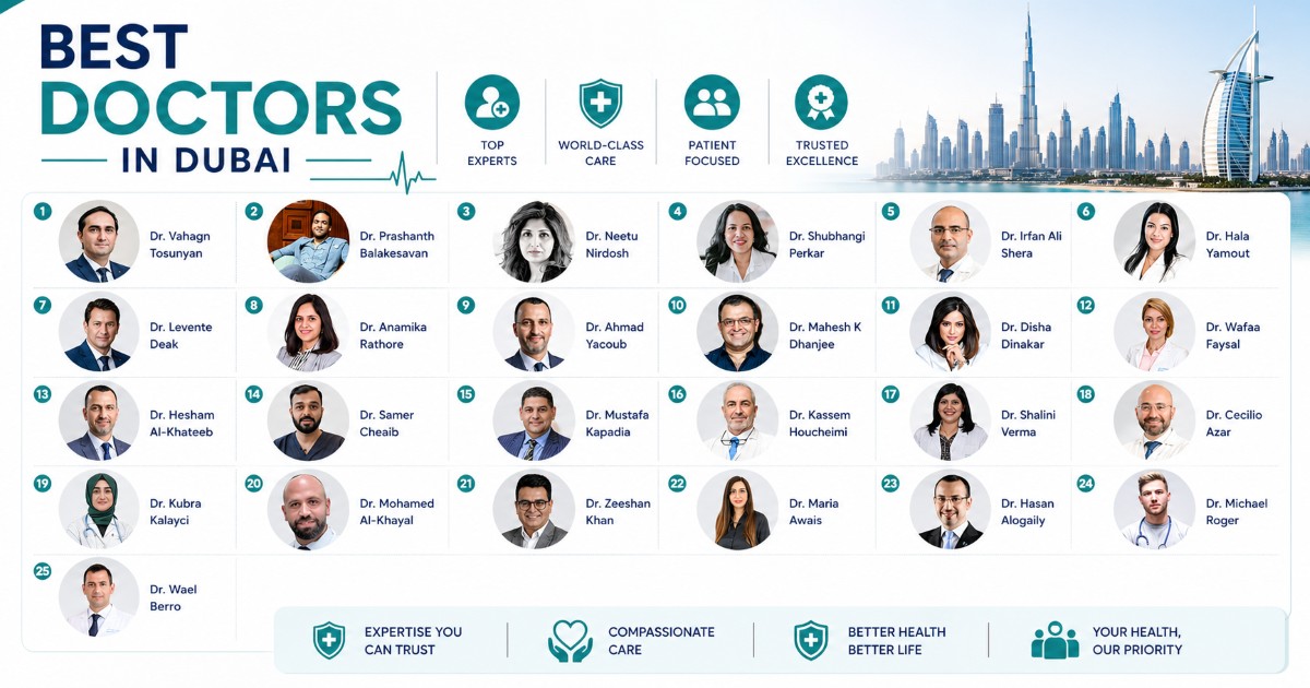 25 Best Doctors In Dubai (2026)